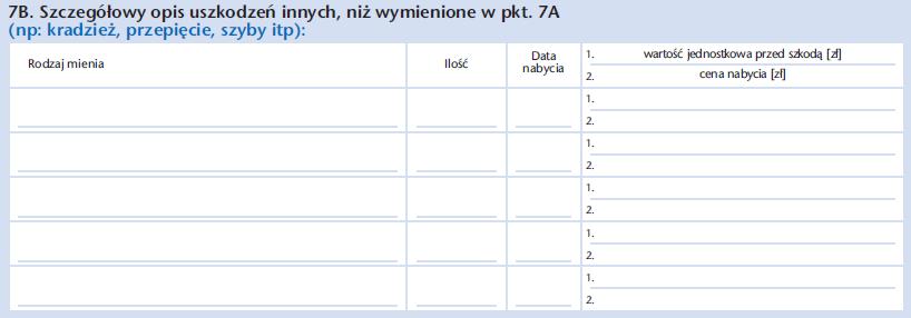 przyczynę powstania szkody Numer rachunku bankowego