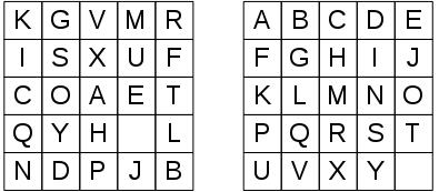 Kwadrat jest zasadniczo kwadratem 5 5, ale musi być tak samo jak w Javie 4 skonfigurować program, aby można było również grać z kwadratem 3 3, kwadratem 7 7 i 9 9 kwadrat.