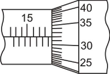 Zadanie 22. Przedstawione na rysunku wskazanie mikrometru wynosi Zadanie 23.