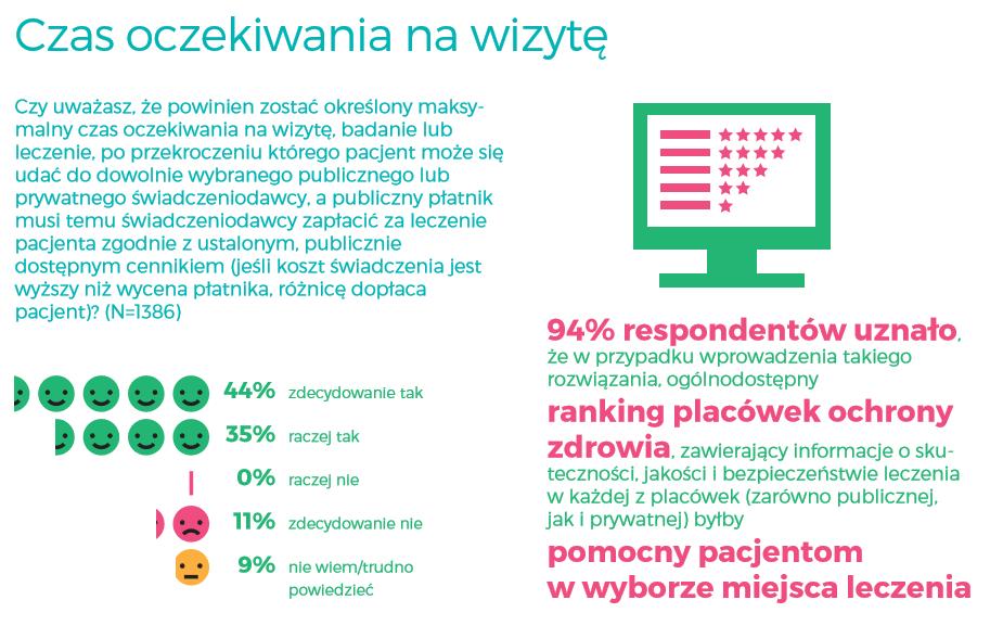 dopłacić więcej ale musimy coś od systemu dostać np.