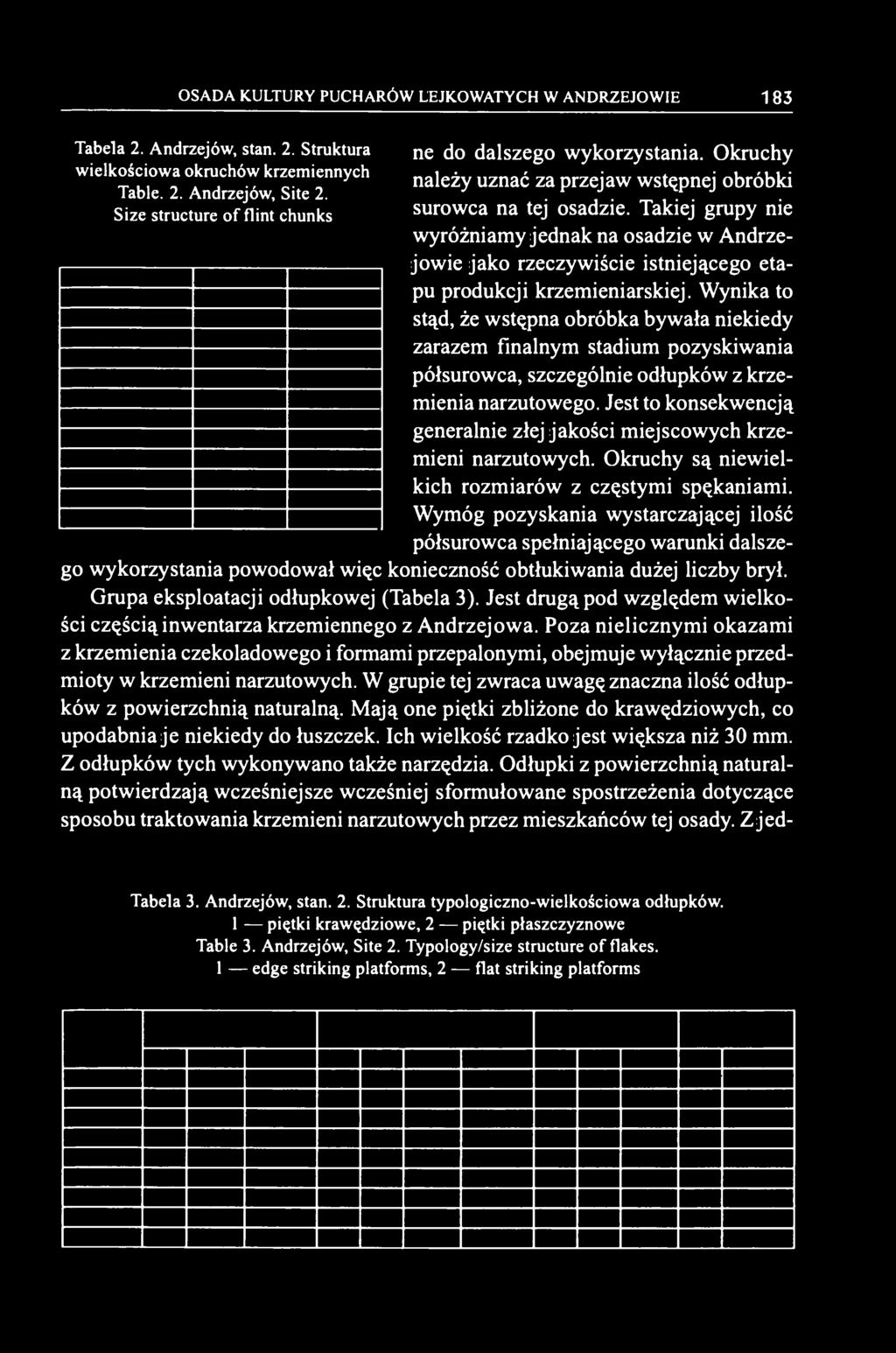 Takiej grupy nie wyróżniamy jednak na osadzie w Andrzejowie jako rzeczywiście istniejącego etapu produkcji krzemieniarskiej.