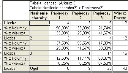 Przykład.