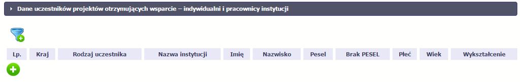 DANE UCZESTNIKÓW OTRZYMUJĄCYCH WSPARCIE UCZESTNICY INDYWIDUALNI I PRACOWNICY INSTYTUCJI W otwartym oknie wprowadzamy wymagane dane: Kraj Należy podać kraj obszaru zamieszkania z którego uczestnik