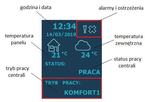 Informacje zawarte po prawej stronie zostały opisane na rysunku 3.