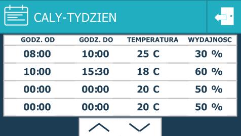 Harmonogram Zakładka służy do konfiguracji trybu czasowego, w którym możemy ustalić odpowiednią temperaturę i wydajność centrali dla konkretnej pory dnia.