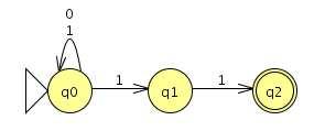 Przykład NFA Przykład niedeterministycznego automatu skończonego: NFA = {Q,Σ,δ,q,F}, gdzie: Q = {q 0,q 1,q 2 } - skończony zbiór stanów, Σ = {0,1} - alfabet wejściowy, q = q 0 - stan poczatkowy, F =
