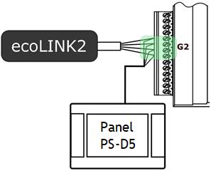 6. Współpraca z regulatorami Moduł internetowy będzie współpracował tylko z regulatorami z zainstalowanym przez producenta oprogramowaniem przystosowanym do współpracy z modułem econet300.