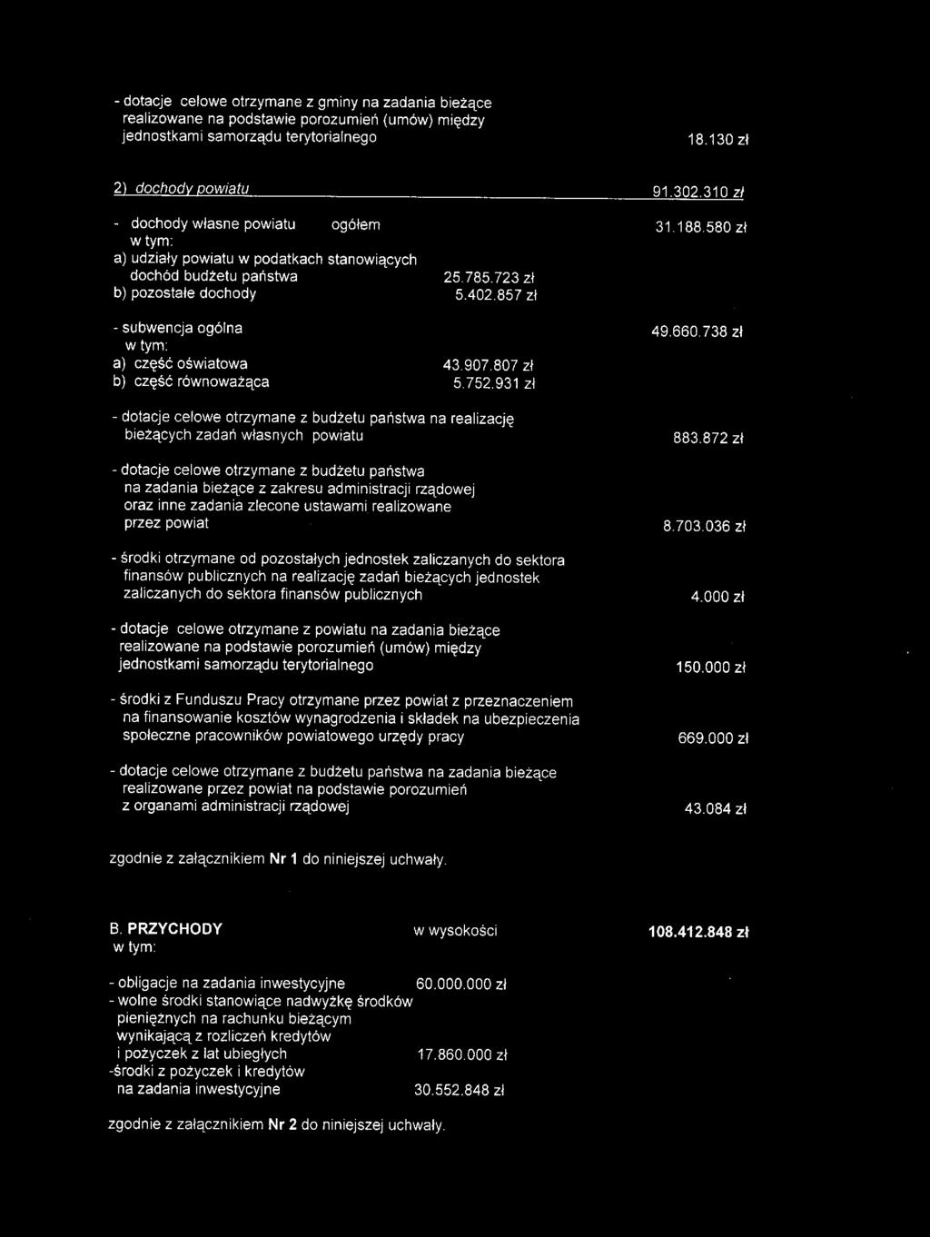 w sprawie budżetu miasta Dąbrowy Górniczej na rok 2008 Na podstawie art. 18 ust. 2 pkt 4 i pkt 9 lit. c, d, e, art. 51, art. 57, art. 61 ustawy z dnia 8 marca 1990 r. o samorządzie gminnym (Dz. U.