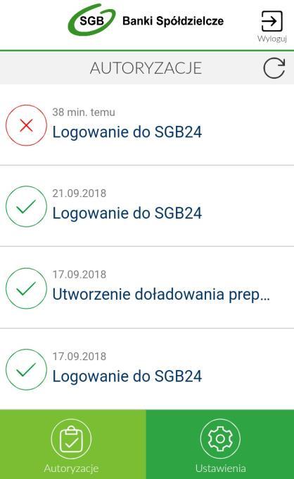 3. System wysyła do aplikacji Token SGB powiadomienie o nowej dyspozycji logowania. 4. Aplikacja wyświetla na urządzeniu mobilnym powiadomienia z informacją o oczekującym powiadomieniu. 5.