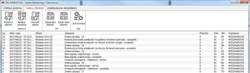 6.6. Tabela zdarzeń W oknie tabeli zdarzeń (rys. 17)