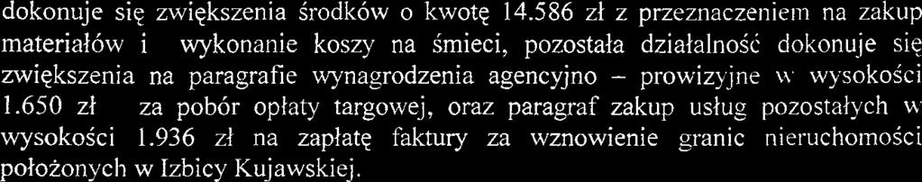 700 zl na zaplate za bilety miesiqczne dla uczni6w oraz za dowoz dzieci do szk61 oraz dokonuje sic zmniejszenia 5.400 zl paragrafu wynagrodzenia osobowe oraz skladki na ubezpieczenia osobowe.