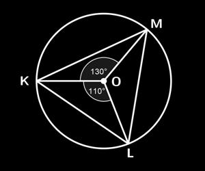 ) (Czerwiec 014) Na trójkącie prostokątnym, którego przyprostokątne mają długości i, opisano okrąg.