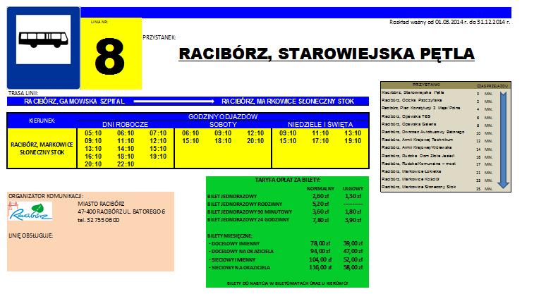 Rysunek 24. Przykładowa tabliczka komunikacji miejskiej Źródło: Plan Zrównoważonego Rozwoju Publicznego Transportu Zbiorowego Dla Miasta Racibórz z 2014 r.