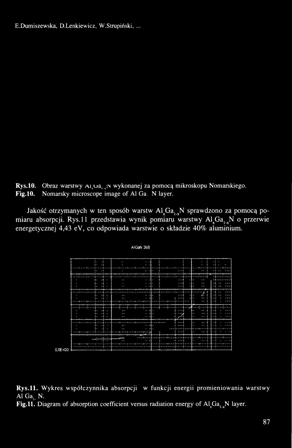 11 przedstawia wynik pomiaru warstwy Al^Ga^^N o przerwie energetycznej 4,43 ev, co odpowiada warstwie o składzie 40% aluminium. AlGaN 268 o.