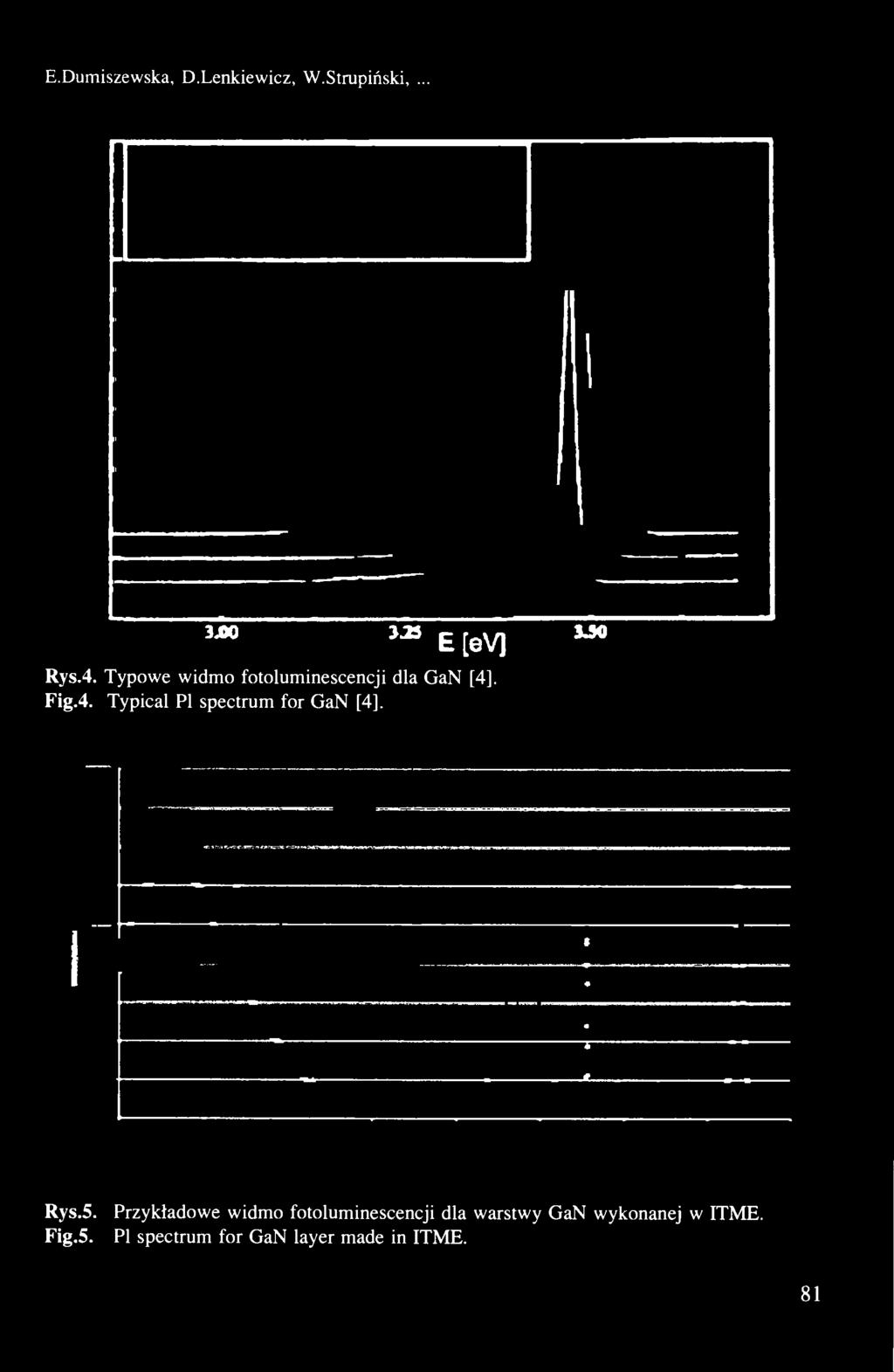 E.Dumiszewska, D.Lenkiewicz, W.Strupiński,... 3M yjs E[eVJ Rys.4. Typowe widmo fotoluminescencji dla GaN [4]. Fig.4. Typical PI spectrum for GaN [4].