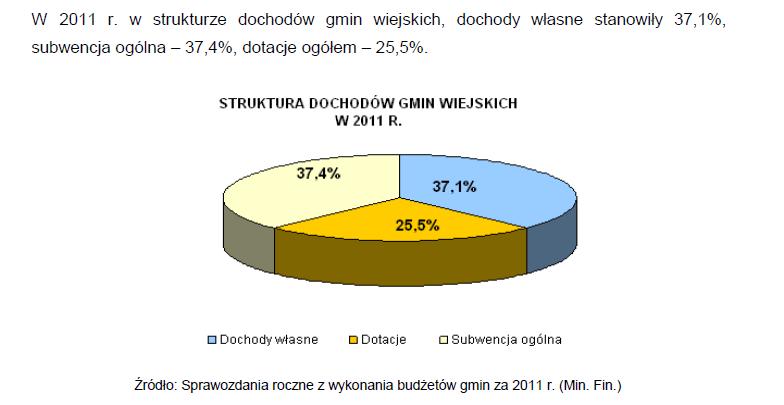 Sprawozdanie z wykonania budżetu państwa za okres od 1 stycznia do 31 grudnia