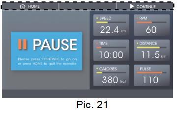 Podczas konfiguracji możesz wybrać WYJŚCIE, aby powrócić do ekranu głównego. 6. Naciśnij przycisk START, aby rozpocząć ćwiczenie. Wyświetlane są SPEED, RPM, TIME, DISTANCE, CALORIES, WATT (Rys. 20).