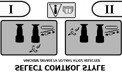 Rysunek 9 Ekran wyboru elementów sterowania 1. Tryb I 2.