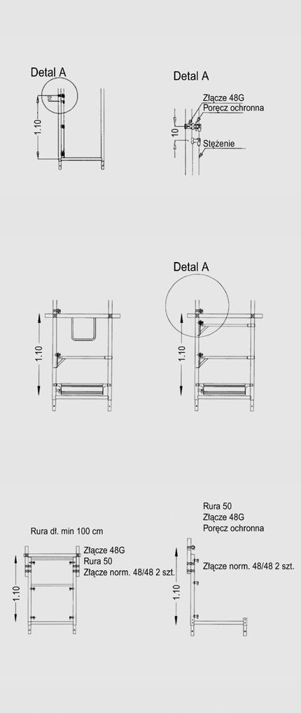 4.0 Montaż i demontaż rusztowania - zasady 4.7. Ochrona boczna Zgodnie z zasadami zawartymi w PN-M-47900-2 główną poręcz ochronną rusztowania należy zamontować na wysokości 110 cm.
