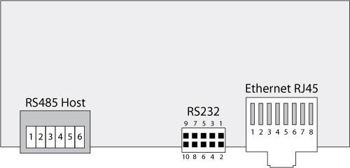 Dodatki pl 63 7 7.1 Dodatki Schematy połączeń Rysunek 7.