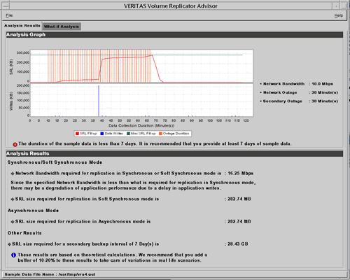 Rysunek 2.