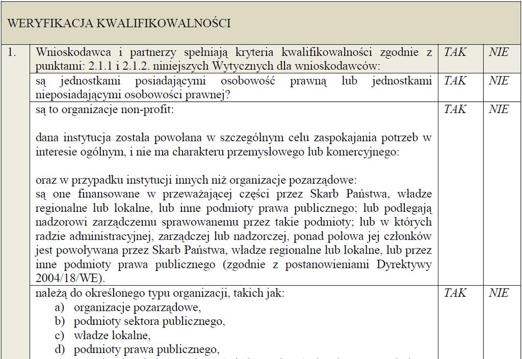 KROK 1: SESJA OTWARCIA ORAZ OCENA ADMINISTRACYJNA I WERYFIKACJA KWALIFIKOWALNOŚCI (4) B/ OCENA KWALIFIKOWALNOŚCI: Ocenie zostaną poddane następujące aspekty posiadać doświadczenie w