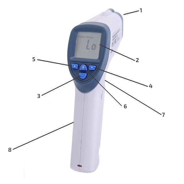 4. Zakres temperatury Produkt jest profesjonalnym termometrem do pomiaru temperatury ludzkiego ciała.