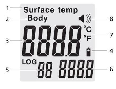 37,3 C 94,4 99,1 F Ucho 35,8 38 C 96,4 100,4 F Temperatura ciała zmienia się w różnym czasie w ciągu dnia.