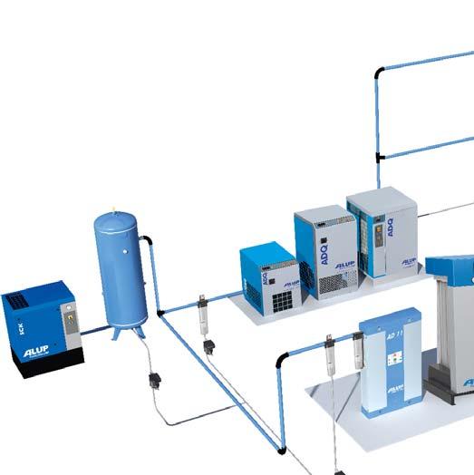 Kompleksowe rozwiązania uzdatniania sprężonego powietrza ALUP 1 2 1 2 4 3 1. Filtracja oleju i pyłu Nasze filtry sieciowe są idealne do oczyszczania pozostałości oleju i cząstek pyłu.