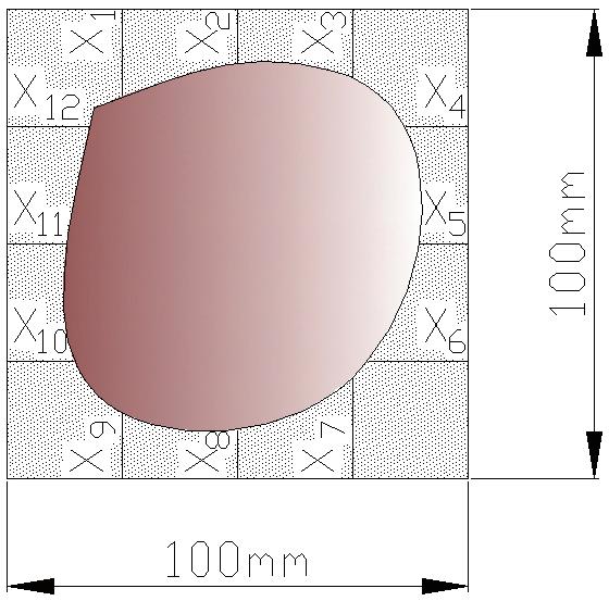 o krawędzi 150 mm, sześciu próbek sześciennych o krawędzi 100 mm i jednej próbki walcowej.