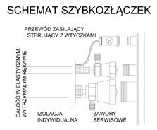 Sposób montażu i wymiary B 60 60 60 C 40 60 E 40 D A Ø* Ø* Ø* Ø* Ø G 410 663 40 215 175 195 MSP1... BSP1... MSP2... BSP2... MSP3... BSP3... 260 1.083 1.693 260 225 Tabela wymiarów A B C D E MSP1.