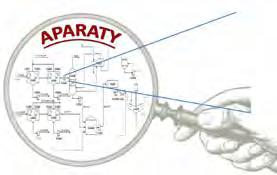 in integrację cieplną oraz intensyfikację procesów technologicznych.