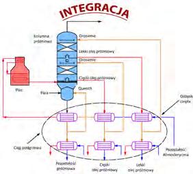 zaoszczędzić nawet do 50% energii.