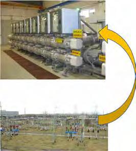 Technologia konwencjonalna (AIS) Odziałowa rozdzielnica SN Stacje Oddziałowe SN/nN