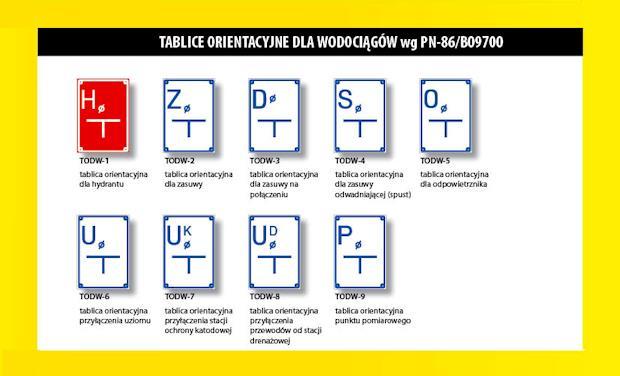 Rysunek 6.16 Tablice orientacyjne dla wodociągów Źródło:http://www.tablicebudowlane.pl/uploaded/tablice_oferta/folder%2020118_20.jpg 6.5 Literatura 6.5.1 Literatura obowiązkowa Cieślowski S.