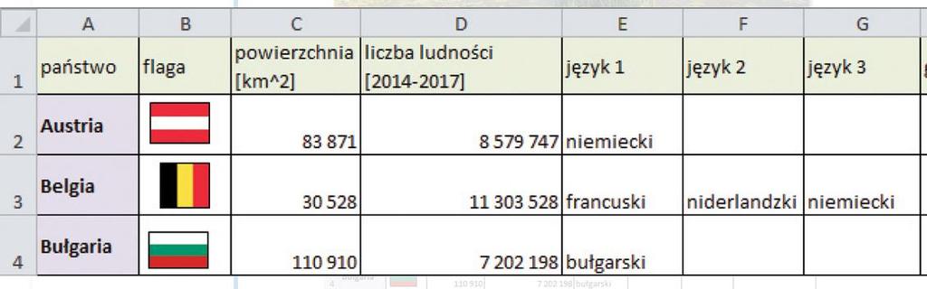 Perły Europy Dowiesz się, jak: sprawnie wyszukiwać informacje w Internecie, interpretować i przetwarzać wyszukane informacje.