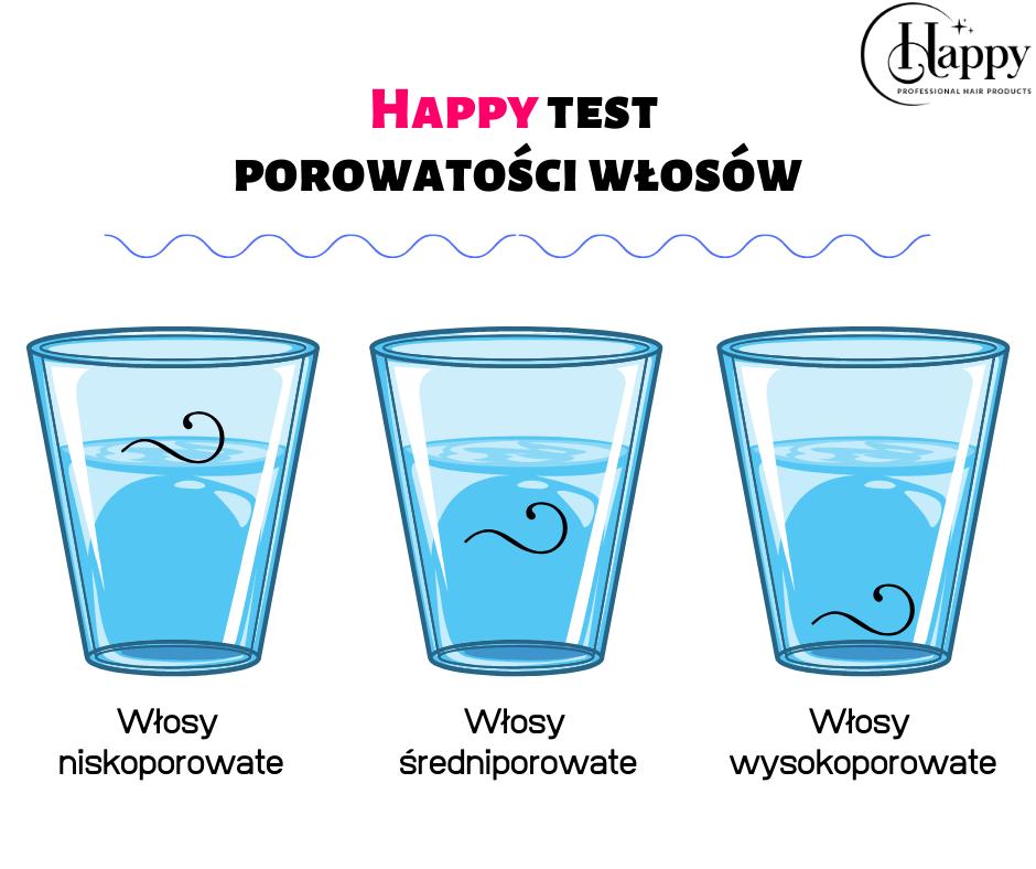 Wykonaj test Umieść włos w szklance wody na 5 minut i