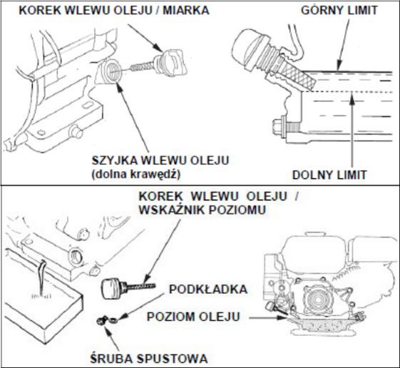 Przed rzpczęciem pracy Przed przystąpieniem d pracy należy zapznać się z DTR bsługiwaneg urządzenia niezgdna z zaleceniami eksplatacja mże dprwadzić d trwałeg uszkdzenia maszyny, a nawet d utraty