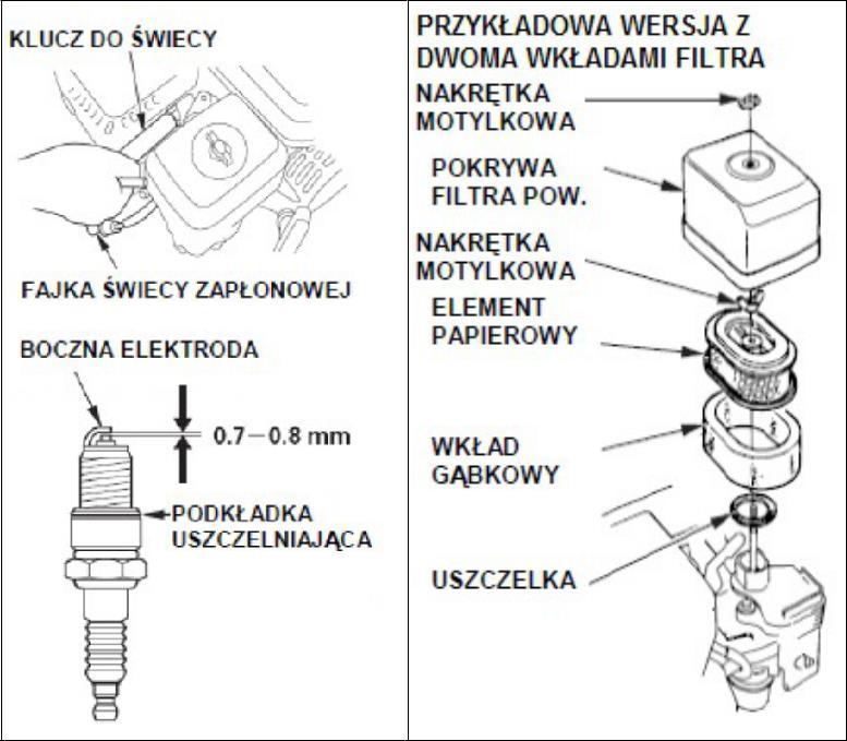 Stan filtra pwietrza c najmniej raz w tygdniu(jeżeli maszyna pracuje w tczeniu dużym zapaleniu należy sprawdzać cdziennie) W tym celu należy: Pluzwać sruby pkrywę filtra i zdjąć ją. Usuń pył z pkryw.