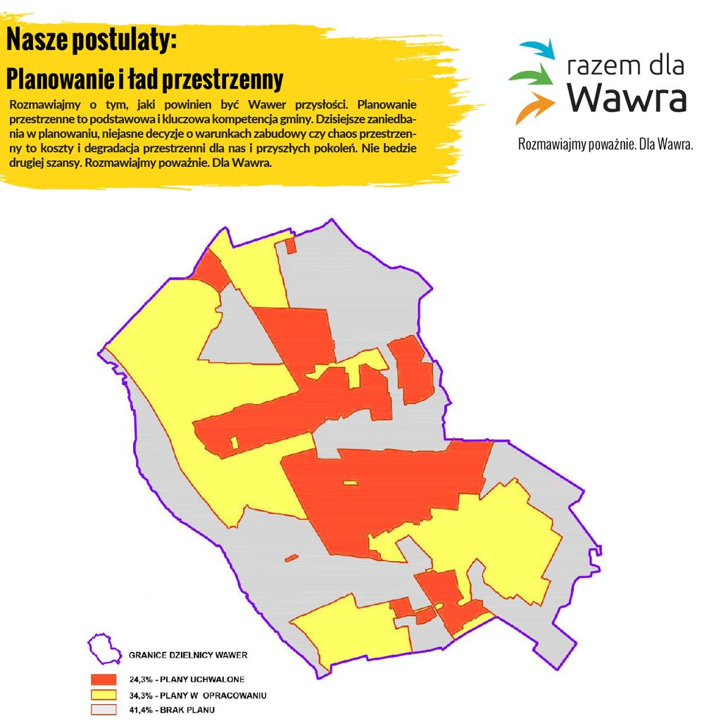 Nasze główne postulaty to: Niezwłoczne ogłoszenie konkursu na stanowisko Naczelnika wawerskiego Wydziału Architektury i Budownictwa; Wykonanie audytu wybranych decyzji administracyjnych w/w Wydziału