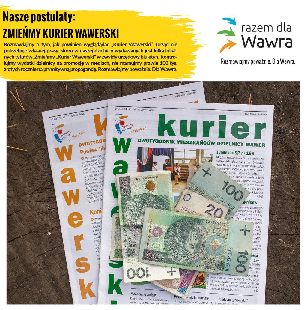 Koszty druku i składu Kuriera Wawerskiego należą do najwyższych, w przeliczeniu na głowę mieszkańca, w Warszawie. Rocznie, nie licząc pracy urzędnika prasowego dzielnica wydaje na Kurier.