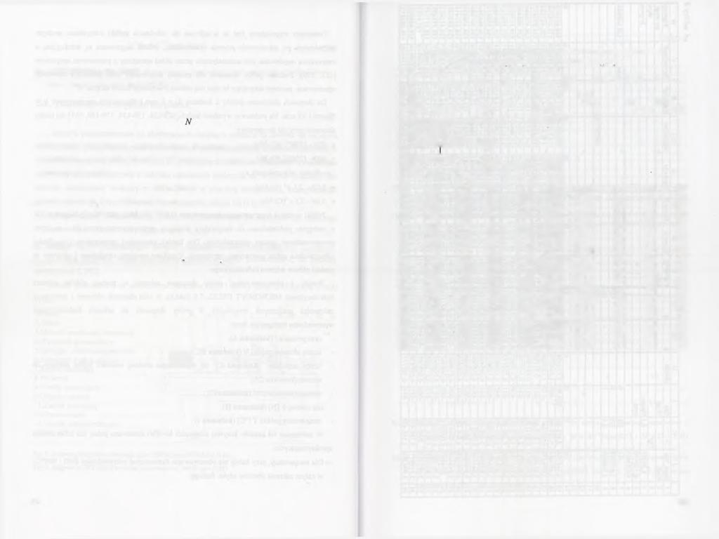 M'= A N n[exp(bn)] (22) =>Dla temperatury, przy której bserwwan dynam iczną rekrystalizację (100(K1200 C), w prwadzn płączenie funkcji (22) i (23): M ^ c U e,23) =>D la stanu dkształcenia,