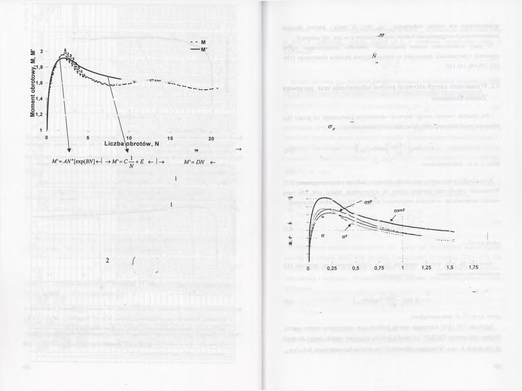 2,2 r M ' &pm = V 3 ( ^ - j ) ( 3+m+p) (28) gdzie: M - mment brtwy p aprksymacji, Nm m = ( Ą (29) M tpn p = Ł (T M L ) (30) M' (pn Uwzględniając działanie siły siwej F naprężenie uplastyczniające