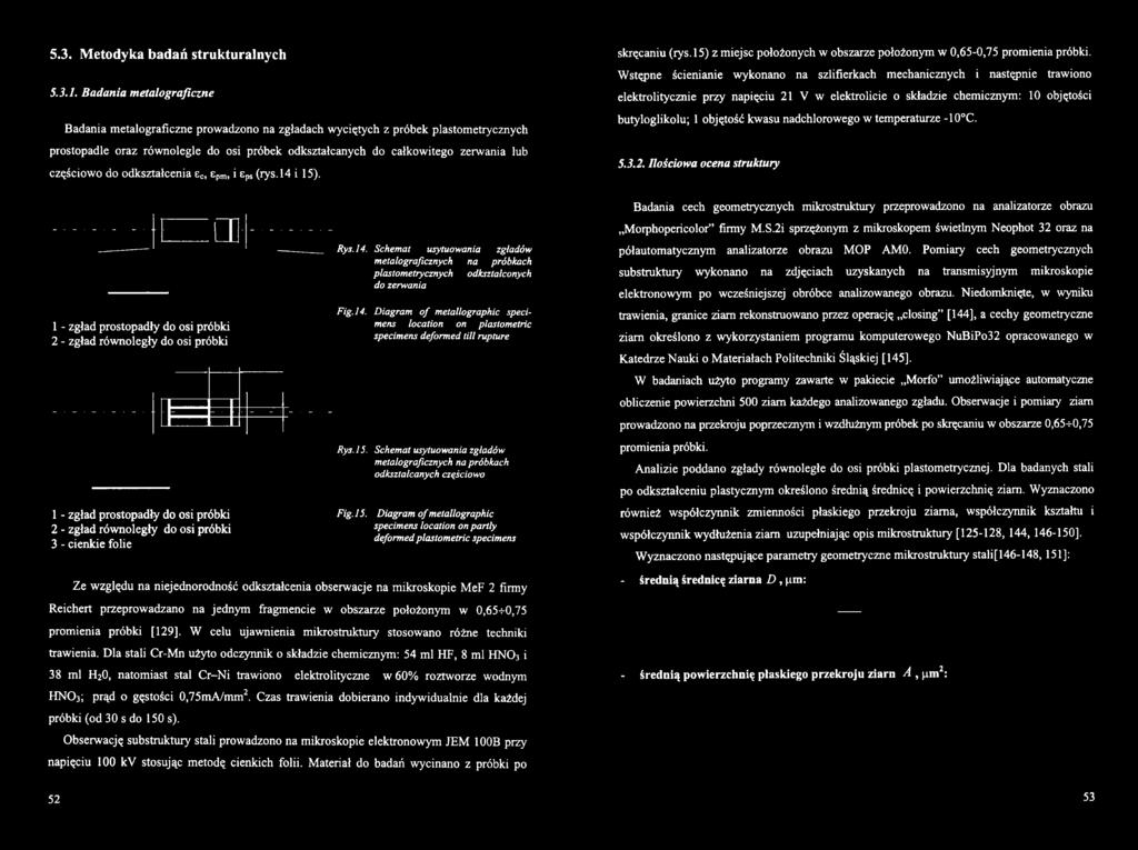 temperaturze -10 C. 5.3.2. Ilściwa cena struktury 1 - zgład prstpadły d si próbki 2 - zgład równległy d si próbki 1 - zgład prstpadły d si próbki 2 - zgład równległy d si próbki 3 - cienkie flie Rys.