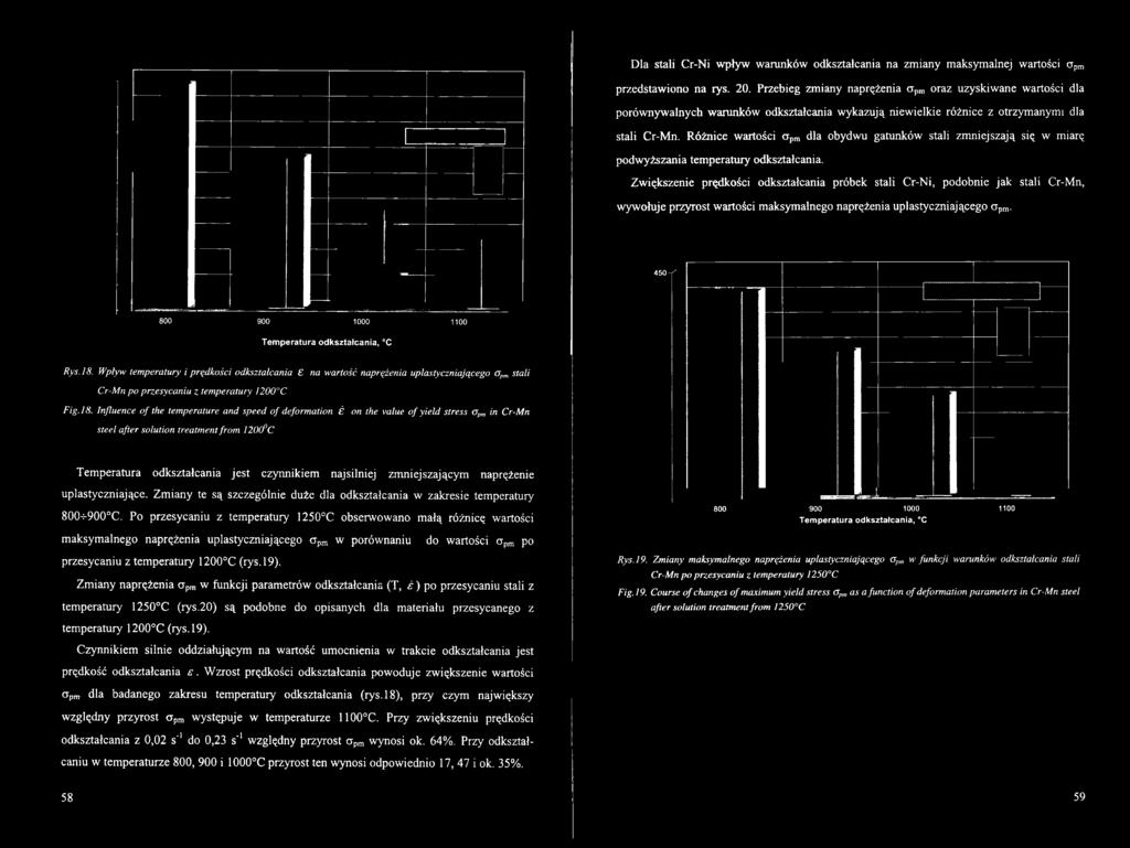 4 50 V 800 900 1000 1100 Temperatura dkształcania, C Rys. 18. Wpływ temperatury i prędkści dkształcania na wartść naprężenia uplastyczniająceg apm stali Cr-Mn p przesycaniu z temperatury 1200 C Fig.