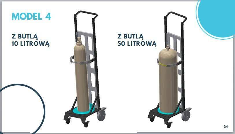 żywności: Proczkowska E.