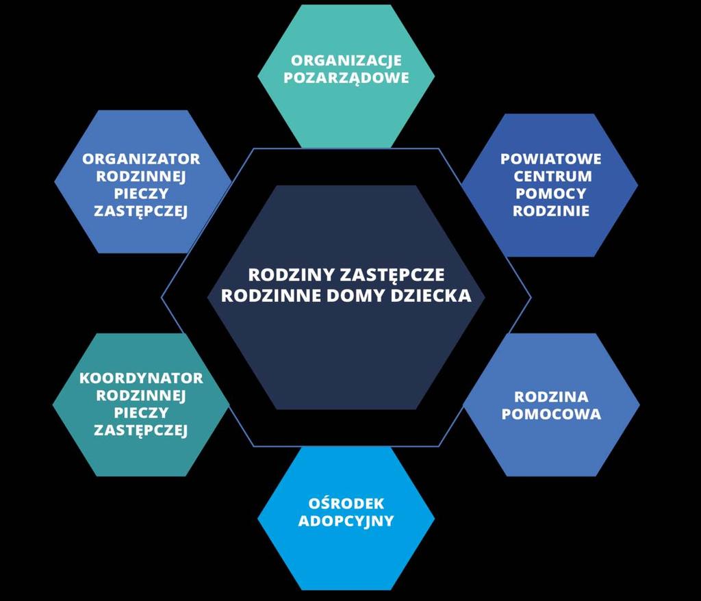 Rozporządzenie Ministra Pracy i Polityki Społecznej z dnia 9 grudnia 2011 r. w sprawie szkoleń dla kandydatów do sprawowania pieczy (Dz. U. Nr 274, poz.