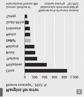 Spowodowało to obawy dotyczące stabilności sektora bankowego i płynności finansowej w skali globalnej.