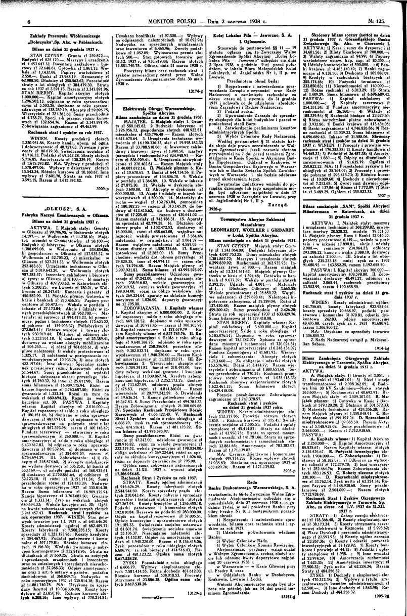,.,,.-.-,..- - ^- - ;.. w. «r- --_- -, ^^-_.» - MONTOR POLSK Dna 2 czerwca 938 r. Zakłady Przeysłu Włókennczeg «Dbrzynka",Sp. Akc. w Pabancach. Blans na dzeń 3 grudna 937 r. STAN CZYNNY.