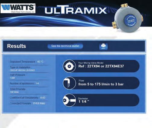 dobieramy TX94 Firma WATTS na stronie